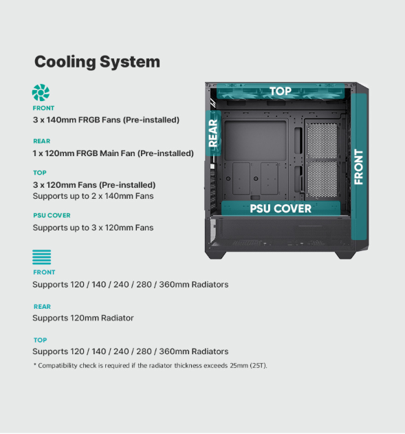 SPIRE OMEGAFORCE Mesh Mid-Tower PC Case